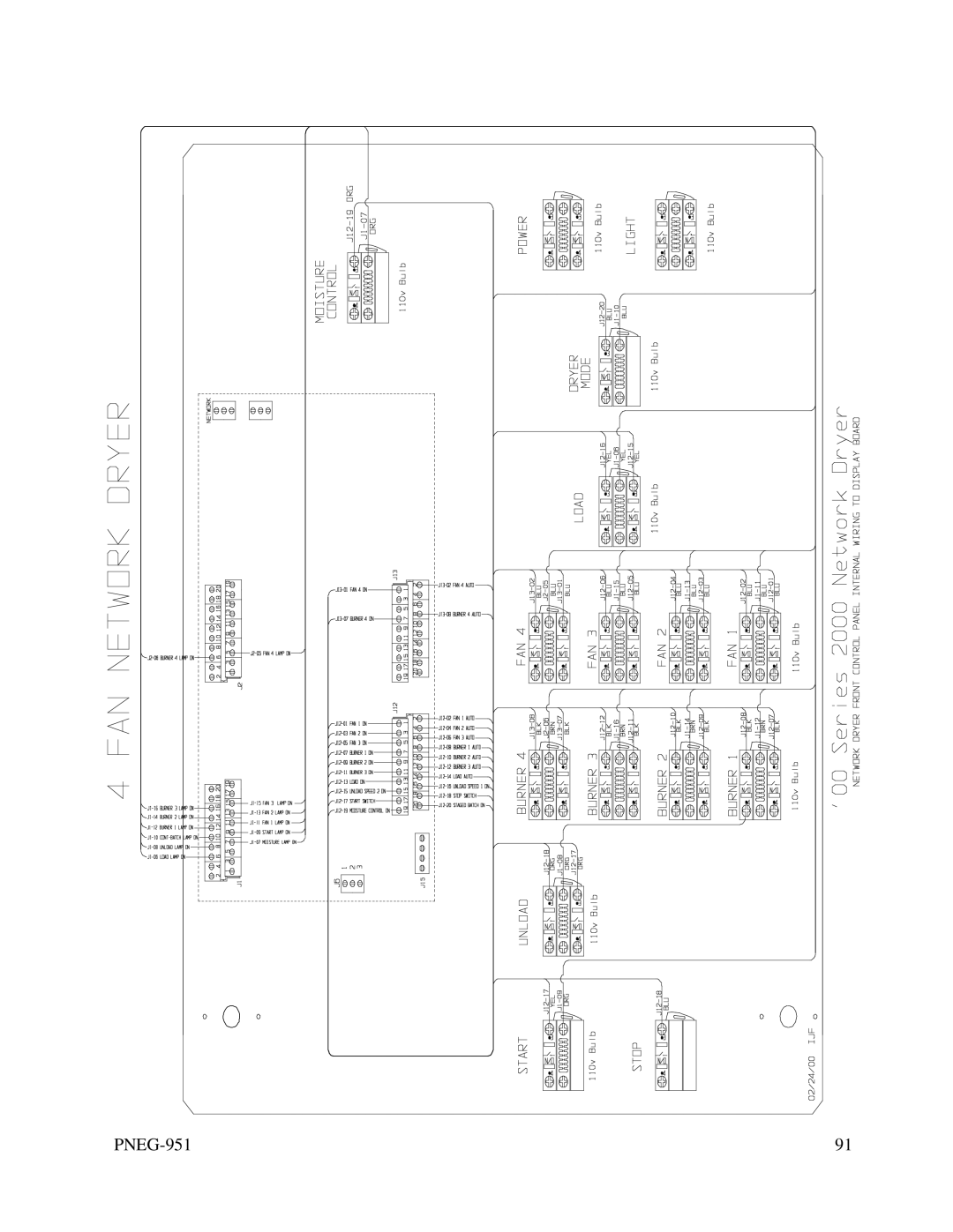 GSI Outdoors PNEG-951 manual 