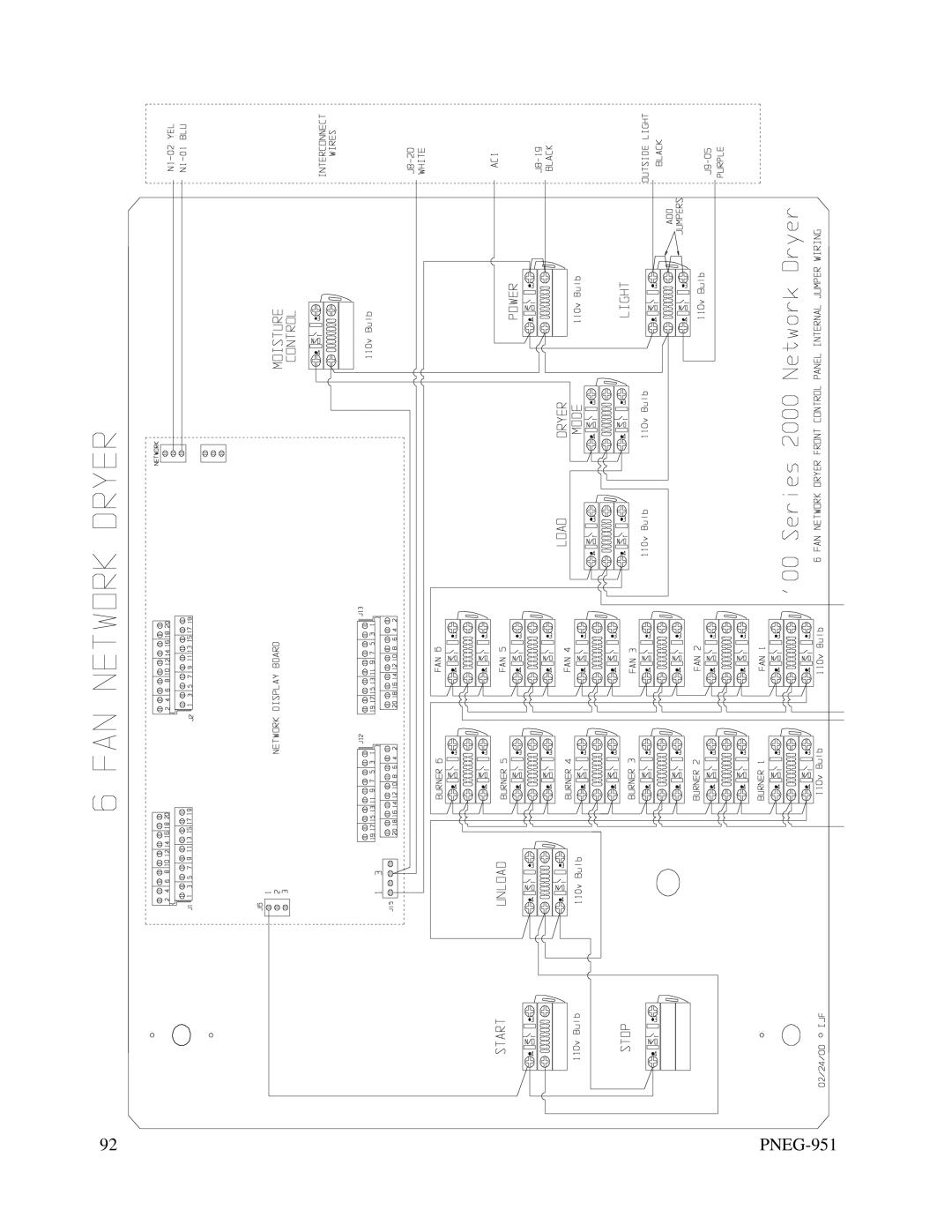 GSI Outdoors PNEG-951 manual 