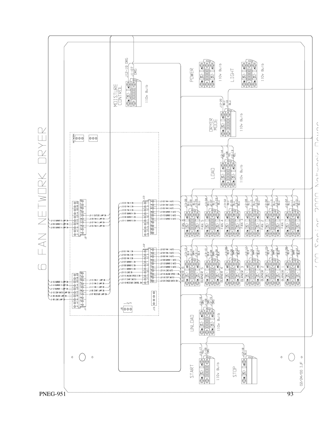 GSI Outdoors PNEG-951 manual 