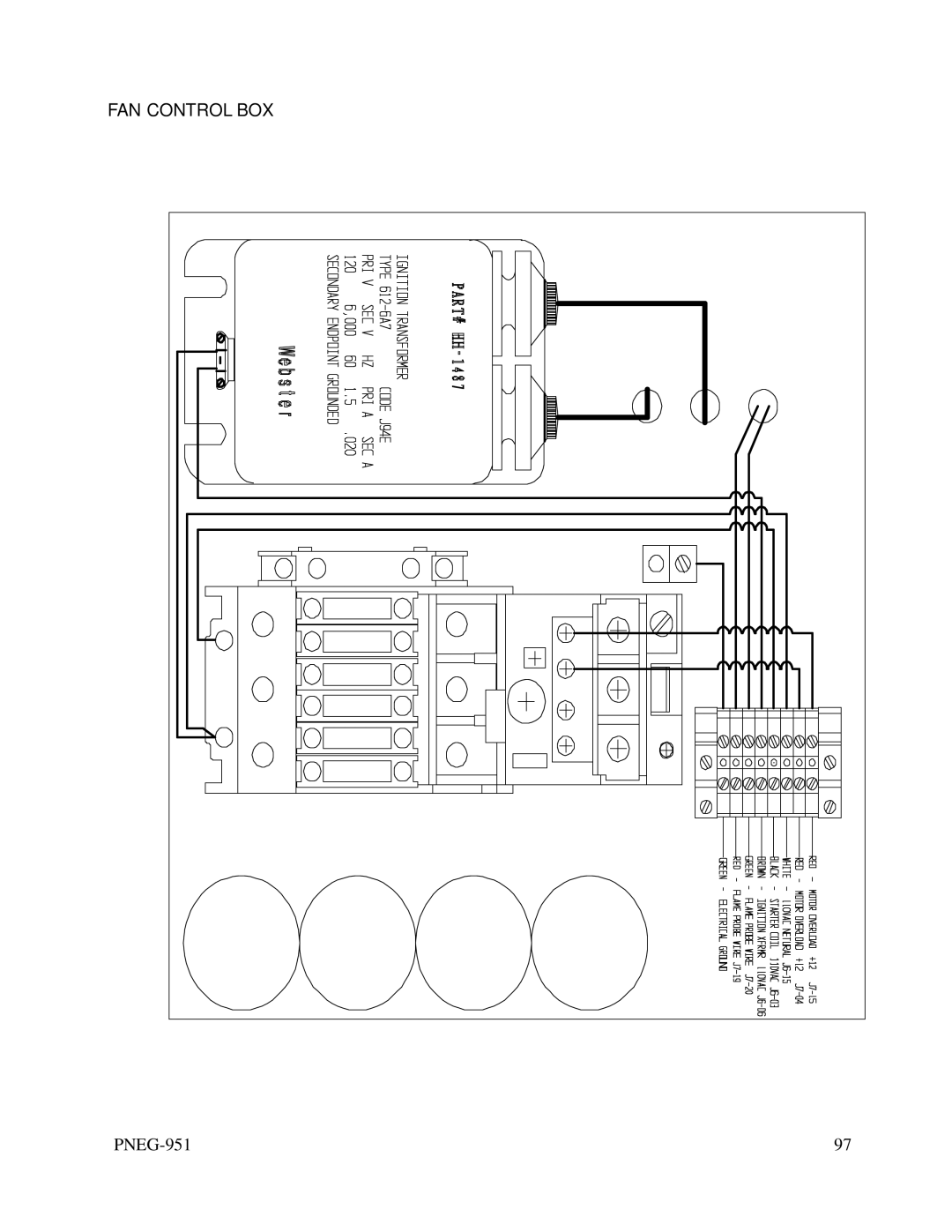 GSI Outdoors PNEG-951 manual FAN Control BOX 