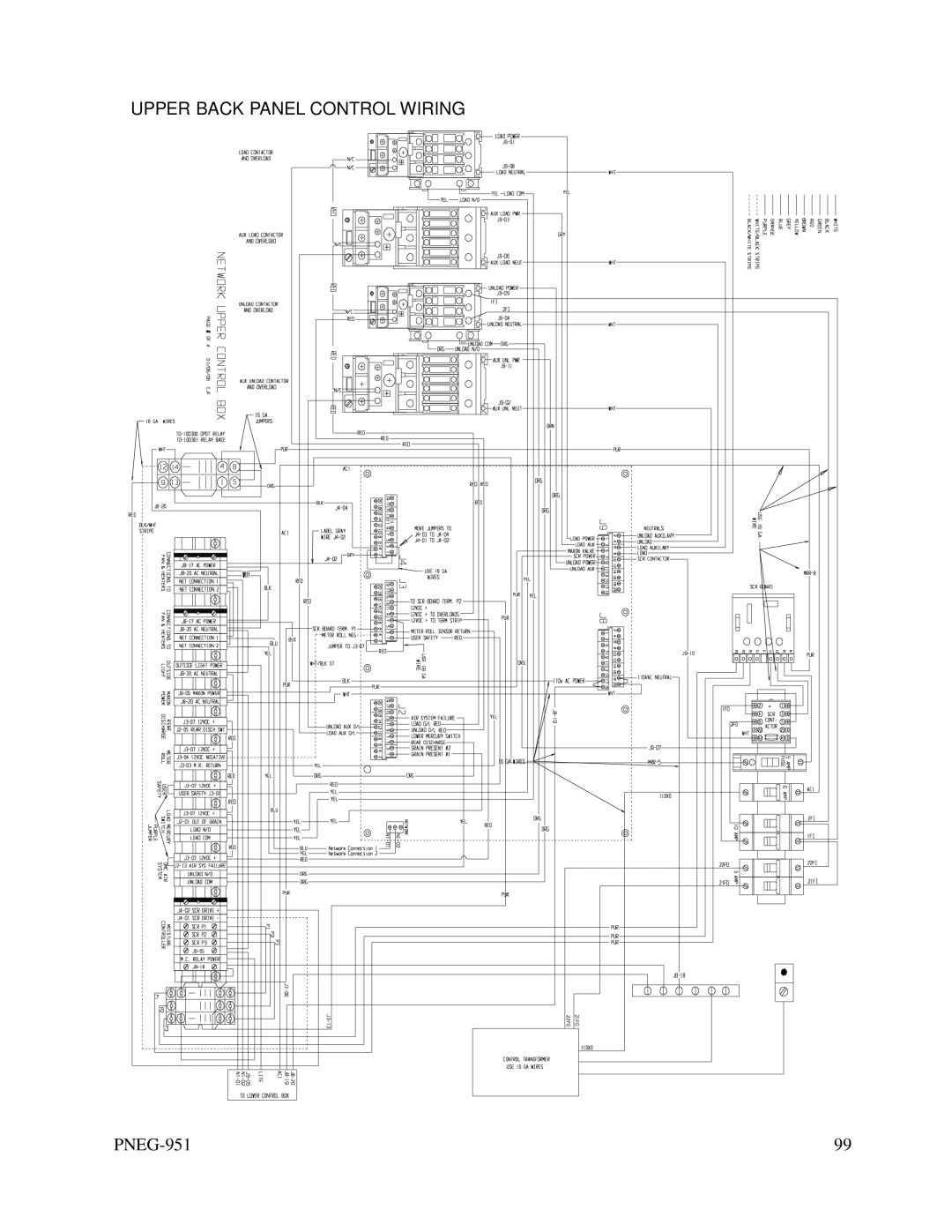 GSI Outdoors PNEG-951 manual Upper Back Panel Control Wiring 