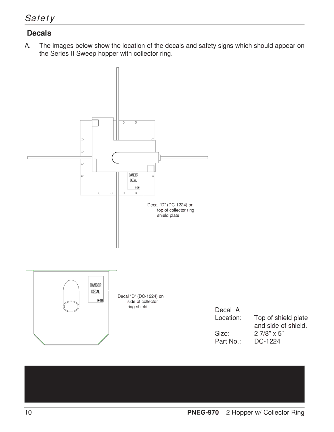 GSI Outdoors PNEG-970 operation manual Decals, Decal a 