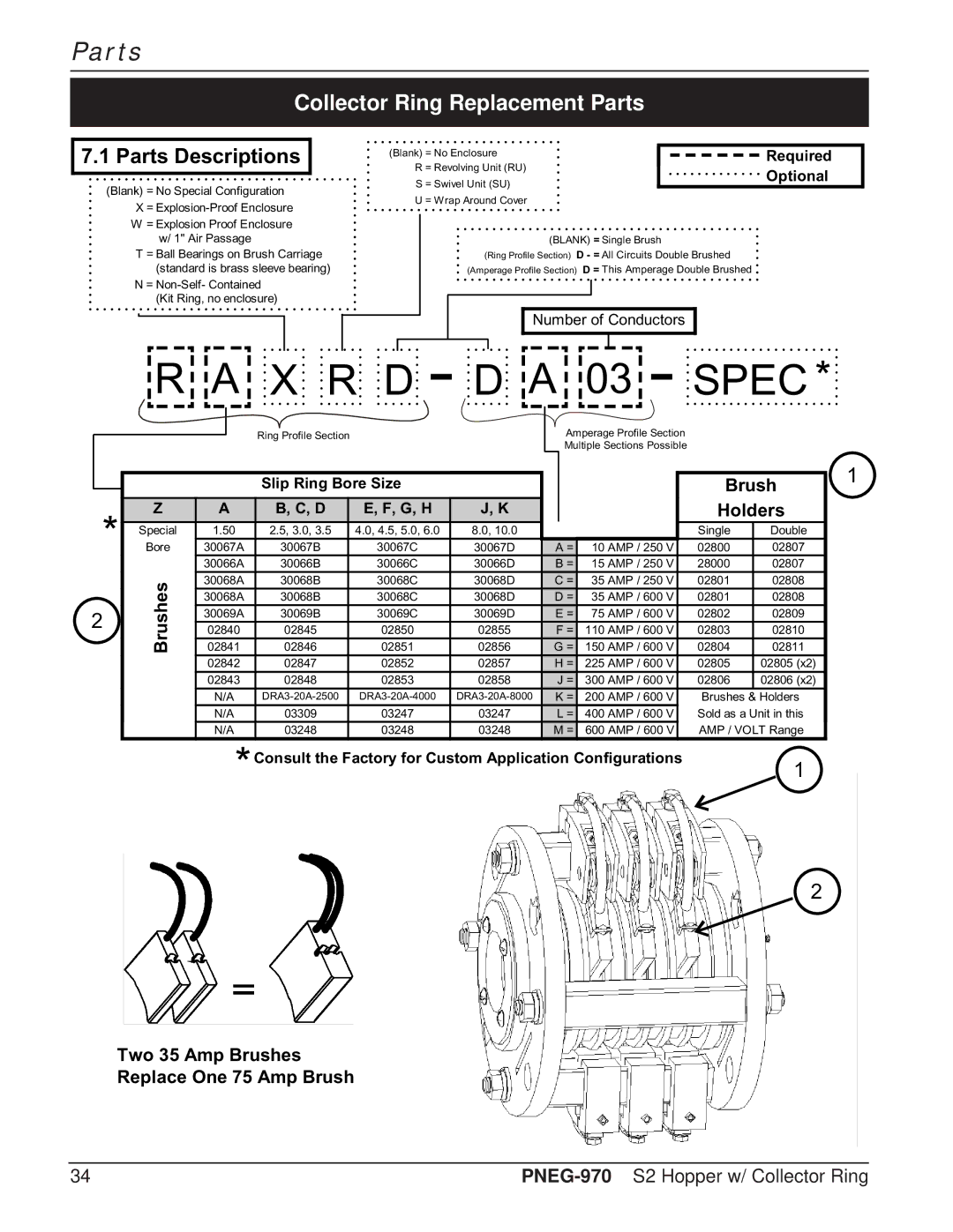 GSI Outdoors PNEG-970 operation manual X R D 