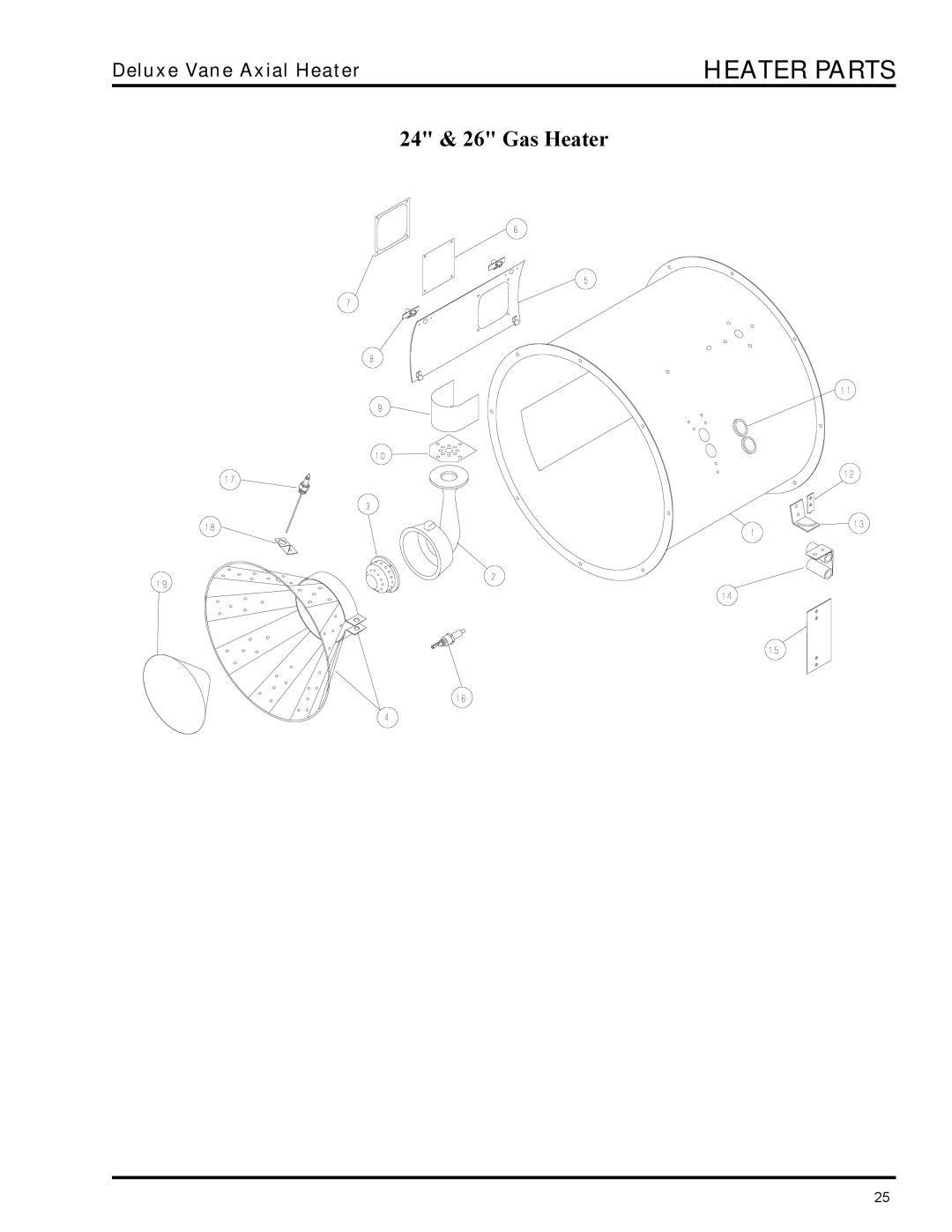 GSI Outdoors VHC, VLC owner manual Heater Parts 