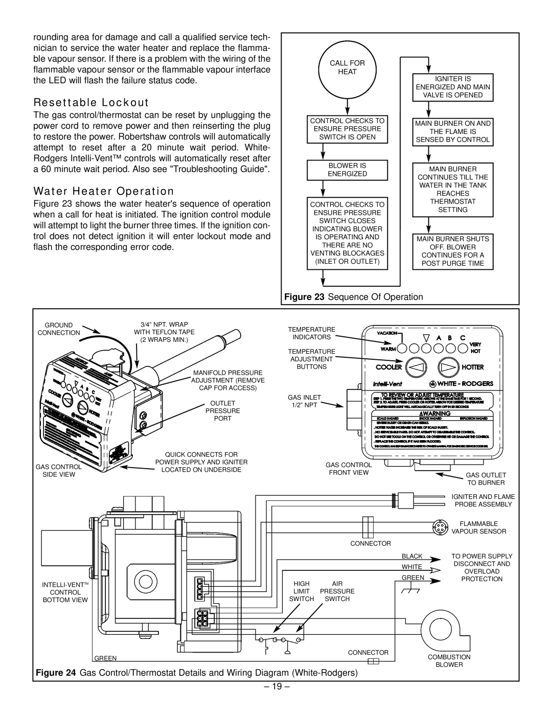 GSW 319594-000 manual Resettable Lockout, Water Heater Operation 