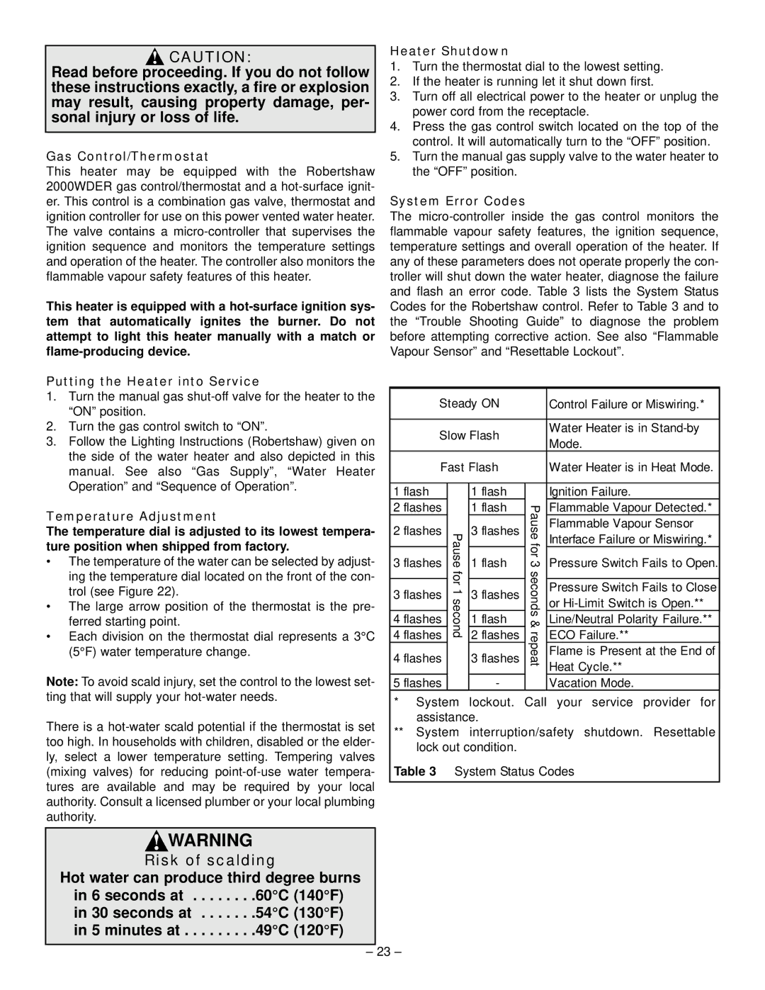 GSW 319594-000 manual Gas Control/Thermostat, Heater Shutdown, System Error Codes 