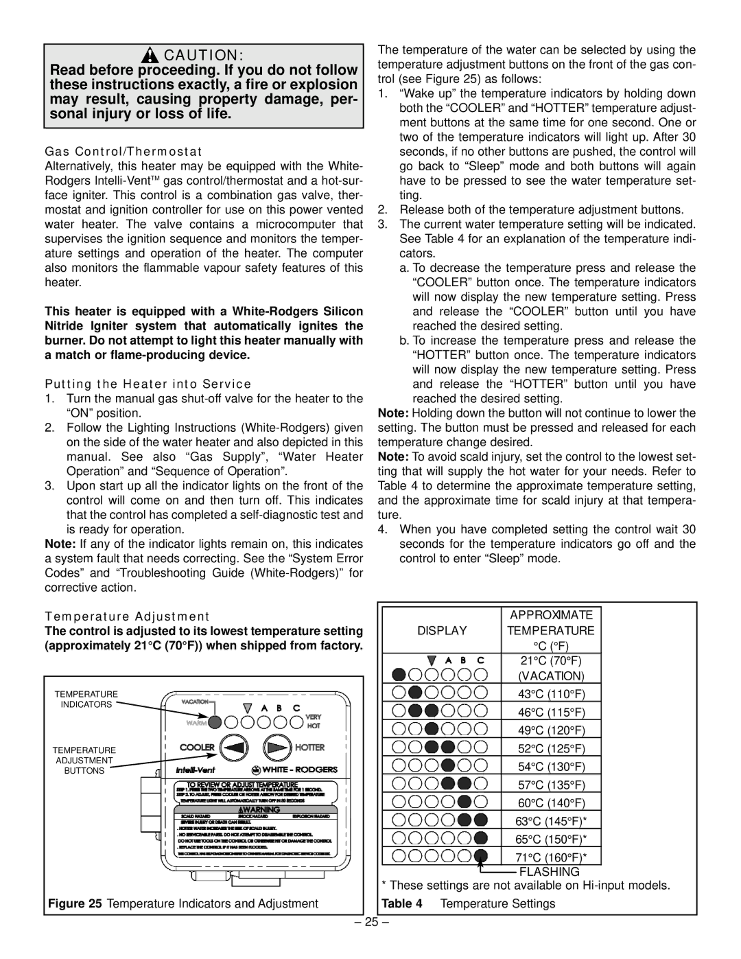 GSW 319594-000 manual Temperature Adjustment, Control is adjusted to its lowest temperature setting 