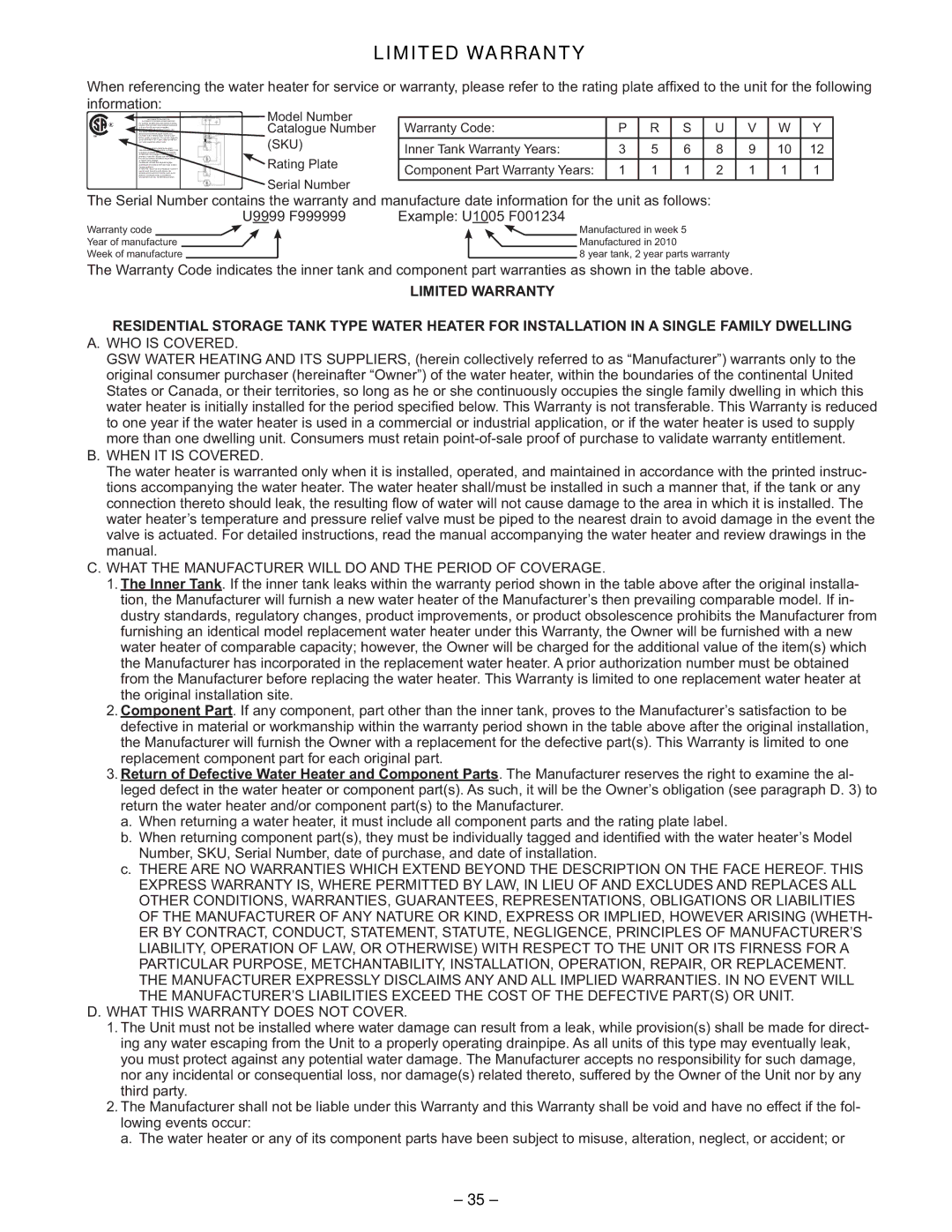 GSW 319594-000 manual Limited Warranty, WHO is Covered 