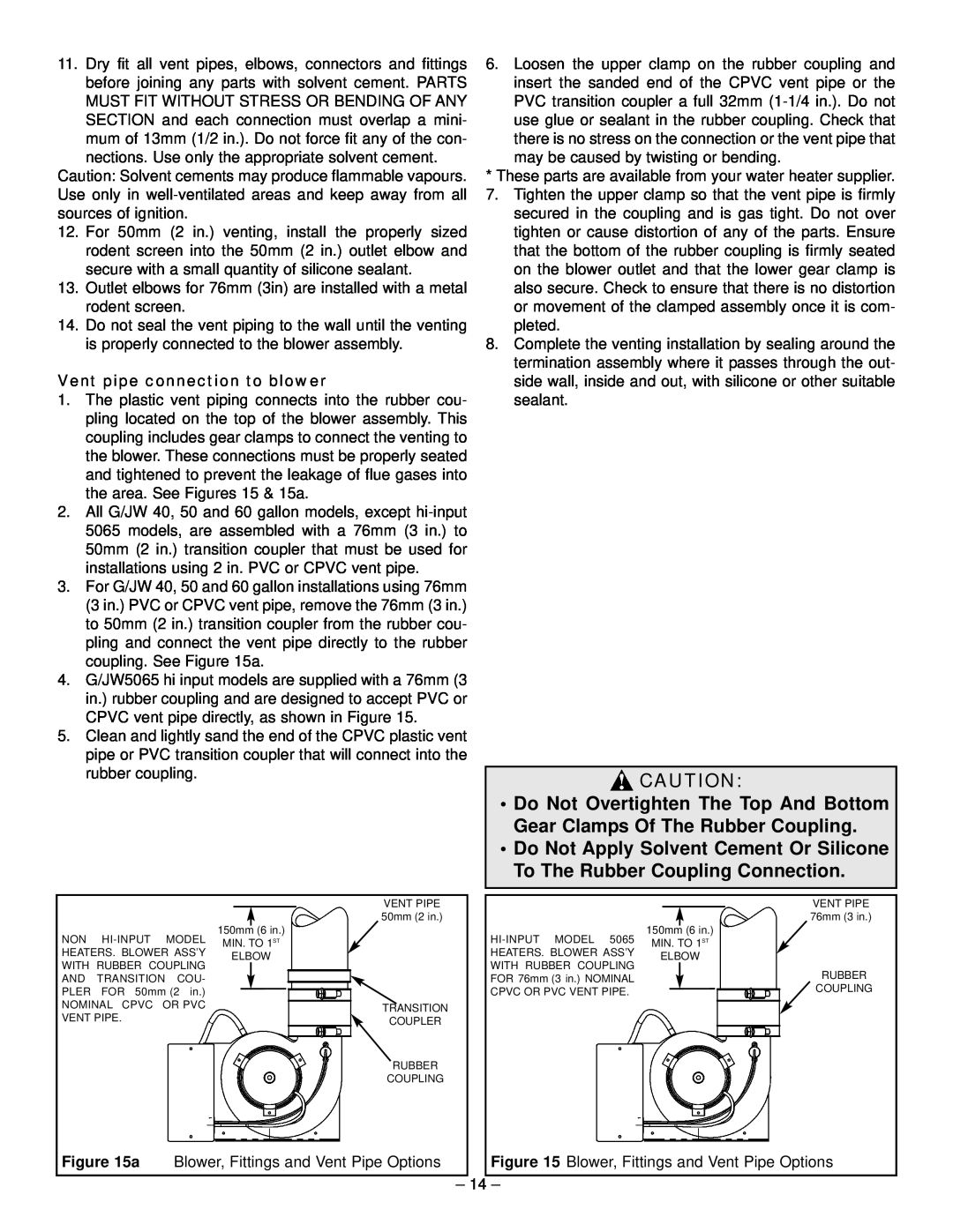 GSW 319594-000 manual Vent pipe connection to blower 