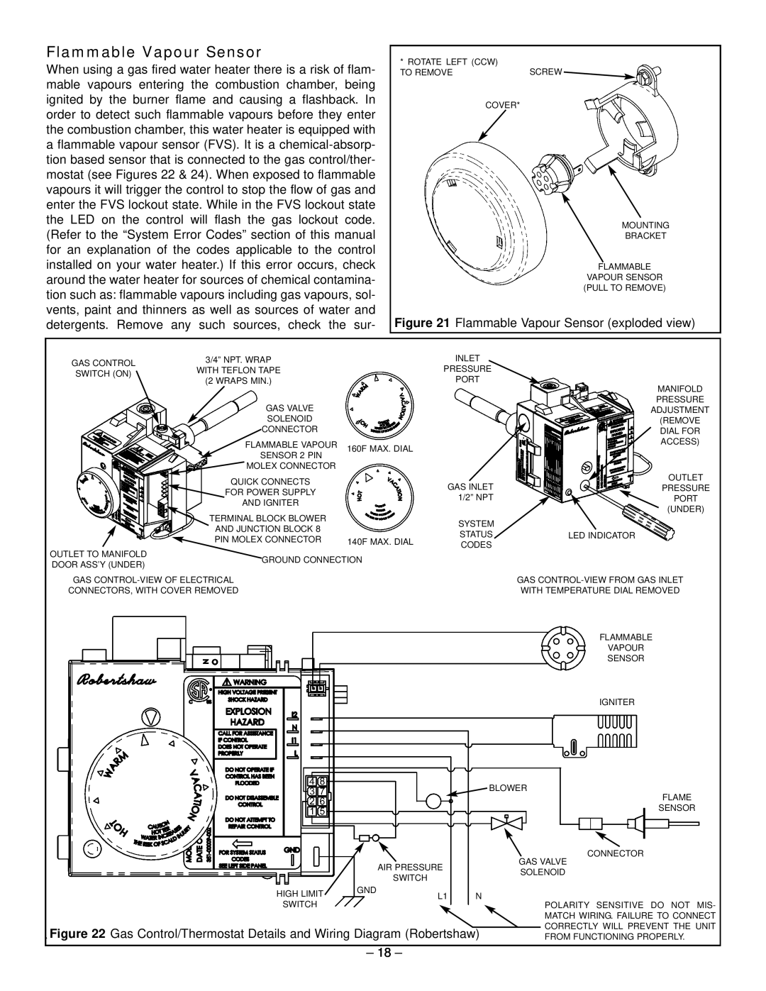 GSW 319594-000 manual Flammable Vapour Sensor 