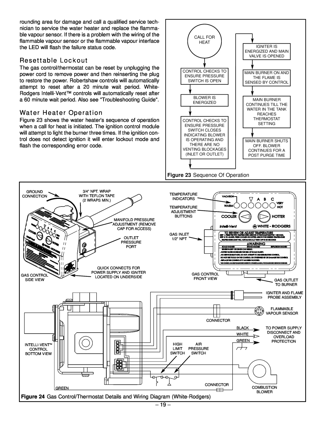 GSW 319594-000 manual Resettable Lockout, Water Heater Operation 
