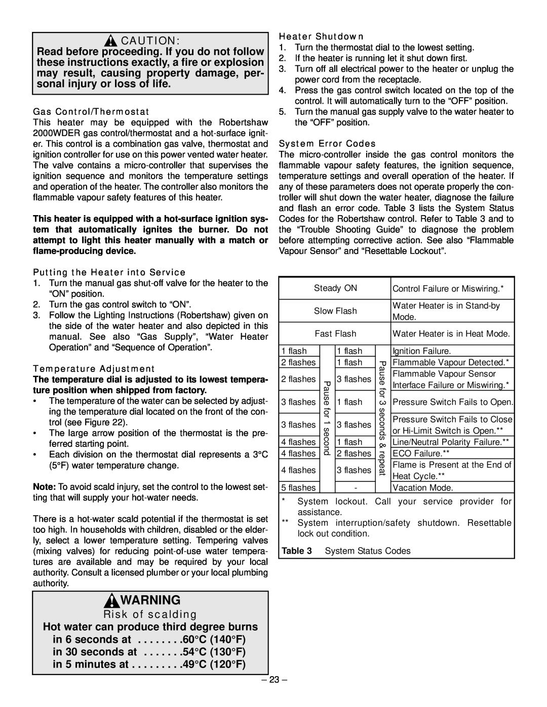 GSW 319594-000 manual Risk of scalding 