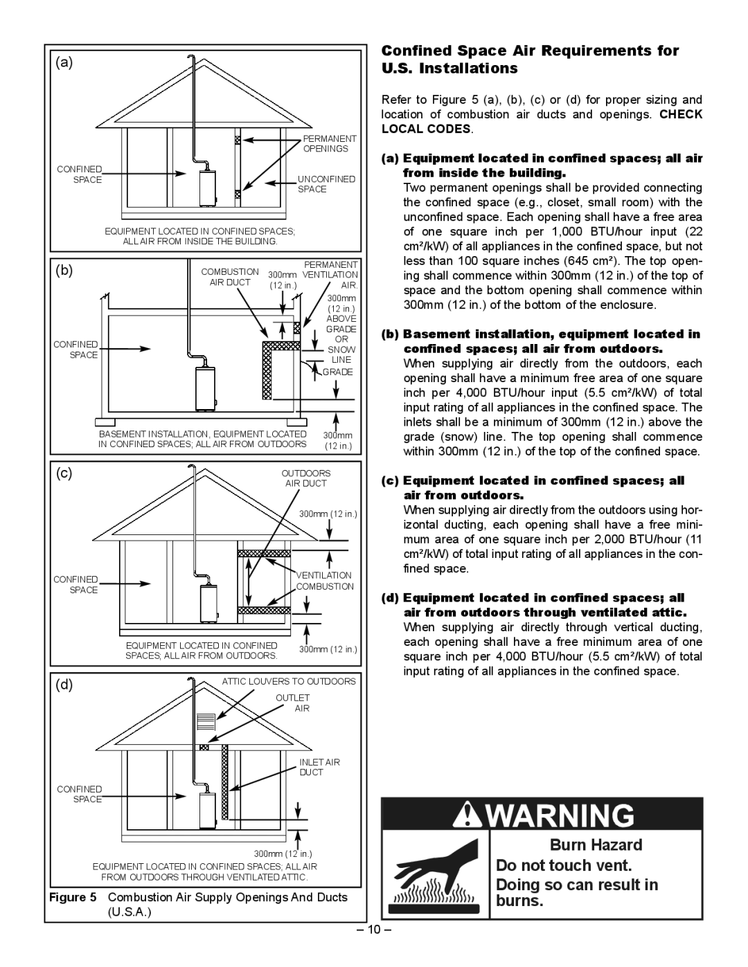 GSW 5065 manual Installations 