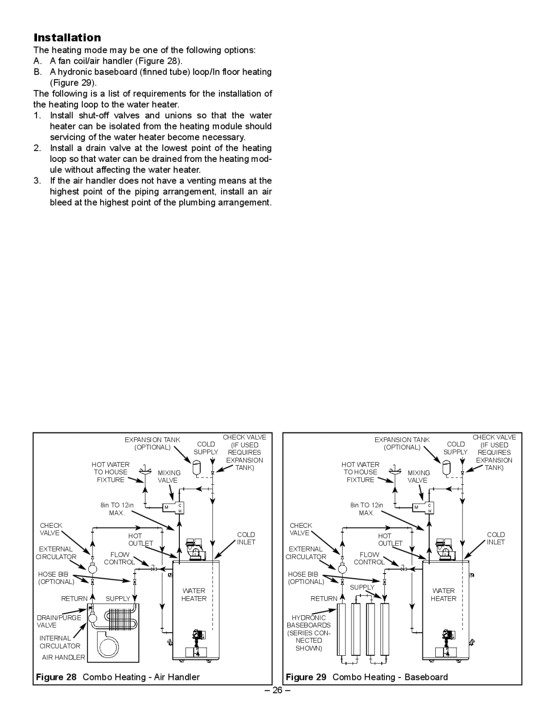 GSW 5065 manual Installation, Combo Heating Air Handler Combo Heating Baseboard 