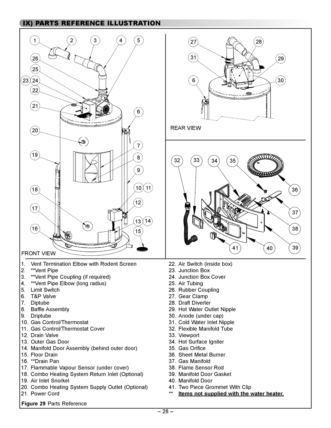 GSW 5065 manual IX Parts Reference Illustration, Items not supplied with the water heater 