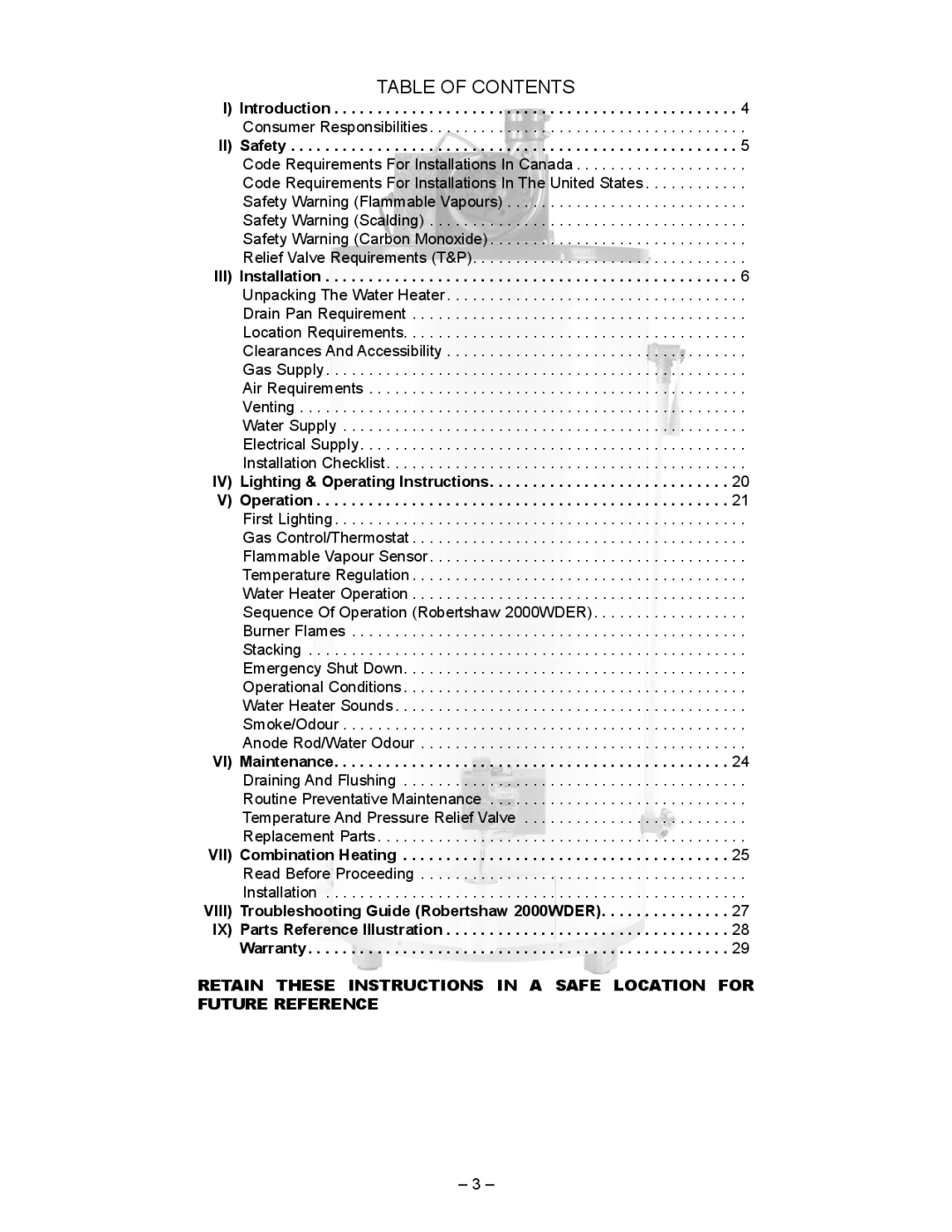 GSW 5065 manual Table of Contents 