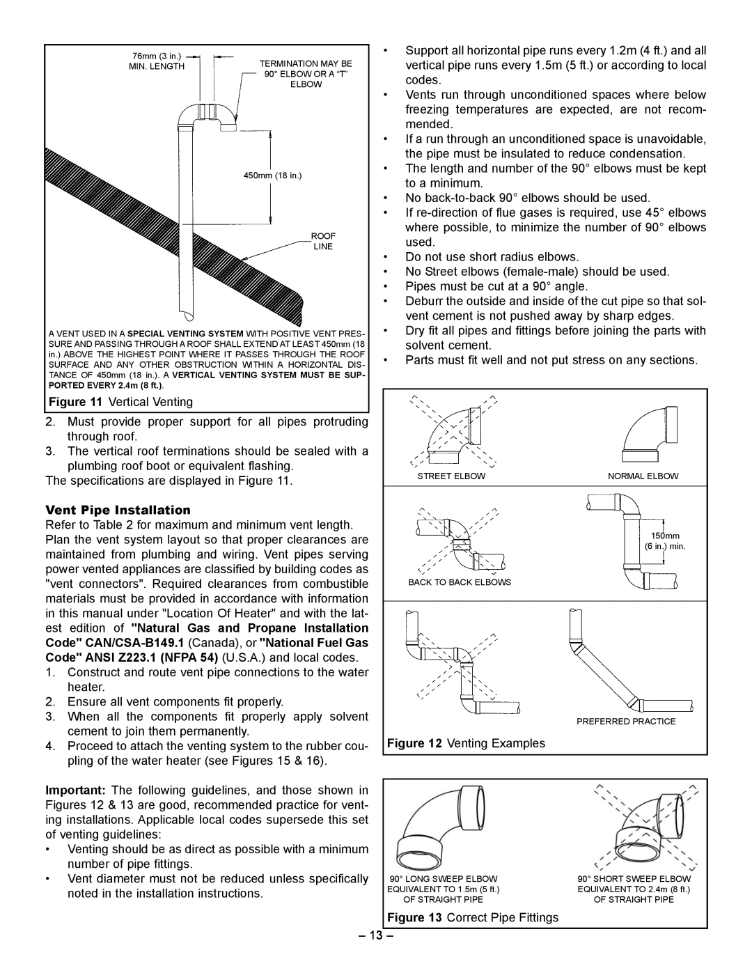 GSW 5065 manual Vent Pipe Installation, Code CAN/CSA-B149.1 Canada, or National Fuel Gas 