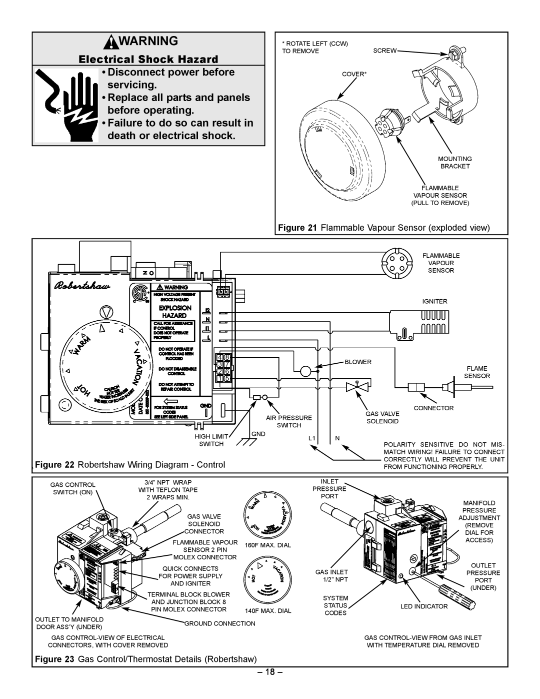 GSW 5065 manual Electrical Shock Hazard, Disconnect power before servicing, Replace all parts and panels before operating 