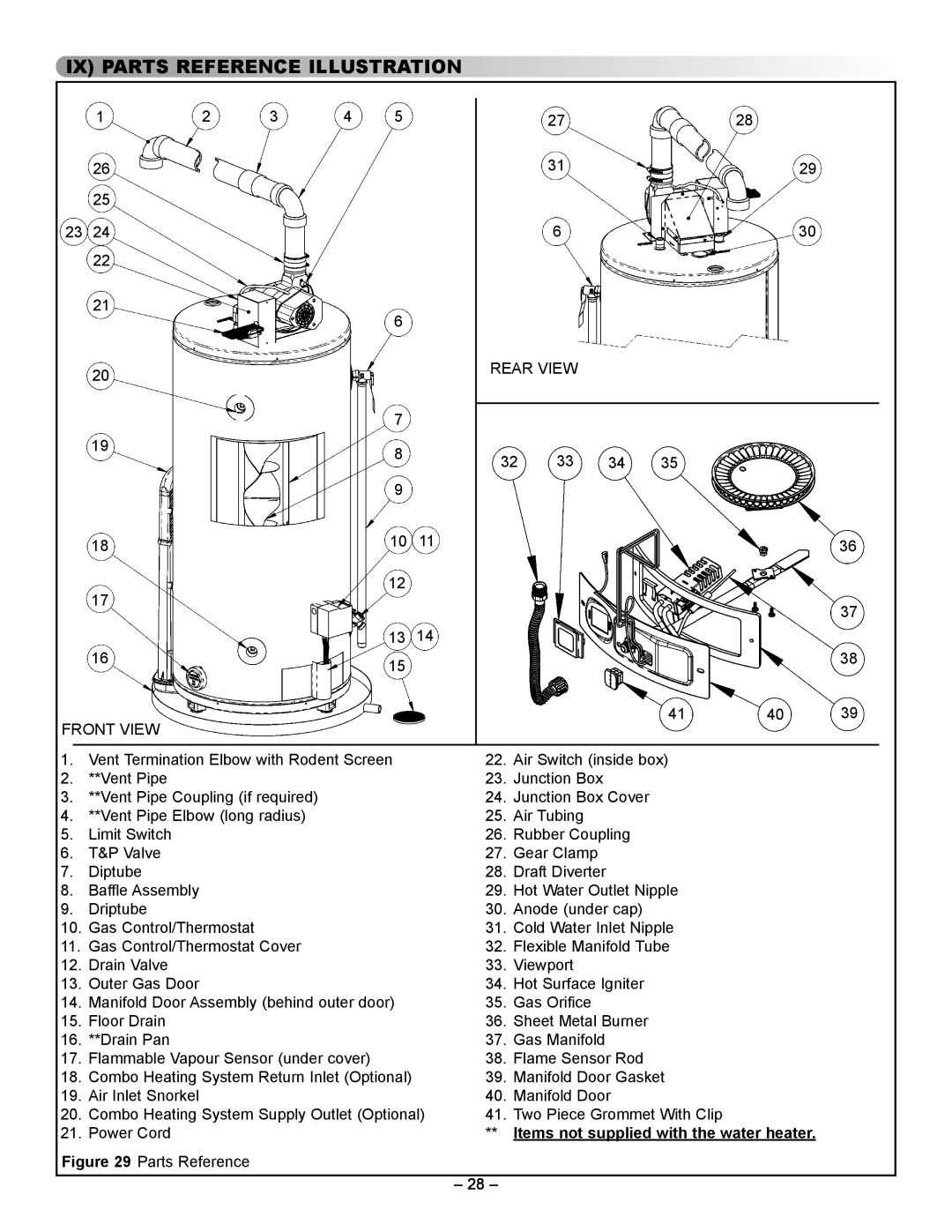 GSW 5065 manual Ix Parts Reference Illustration, Items not supplied with the water heater 