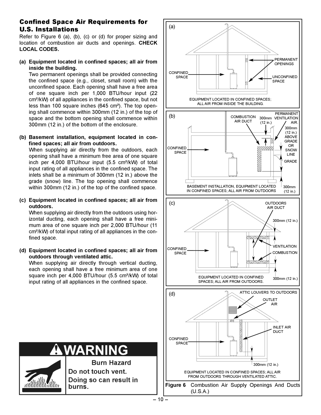 GSW 72090 manual Confined Space Air Requirements for Installations 