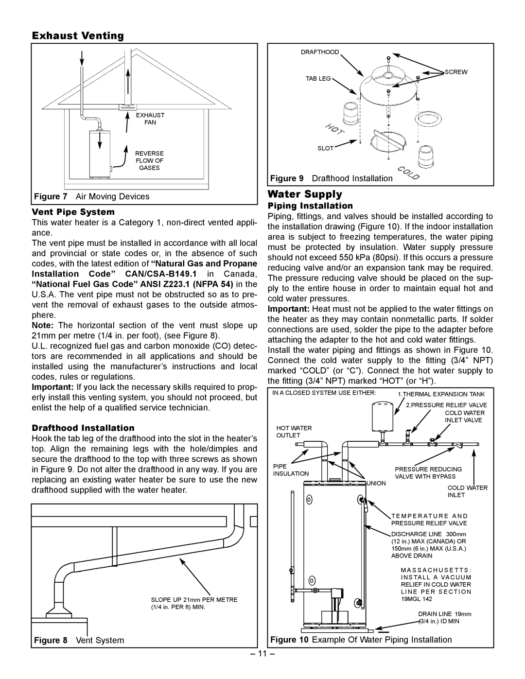 GSW 72090 manual Exhaust Venting, Water Supply 