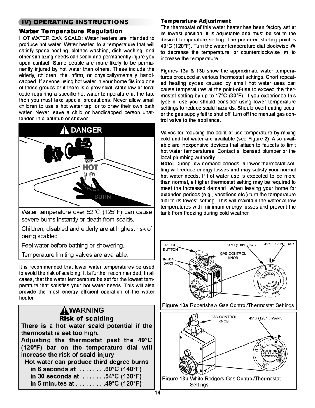 GSW 72090 manual Risk of scalding, Danger 