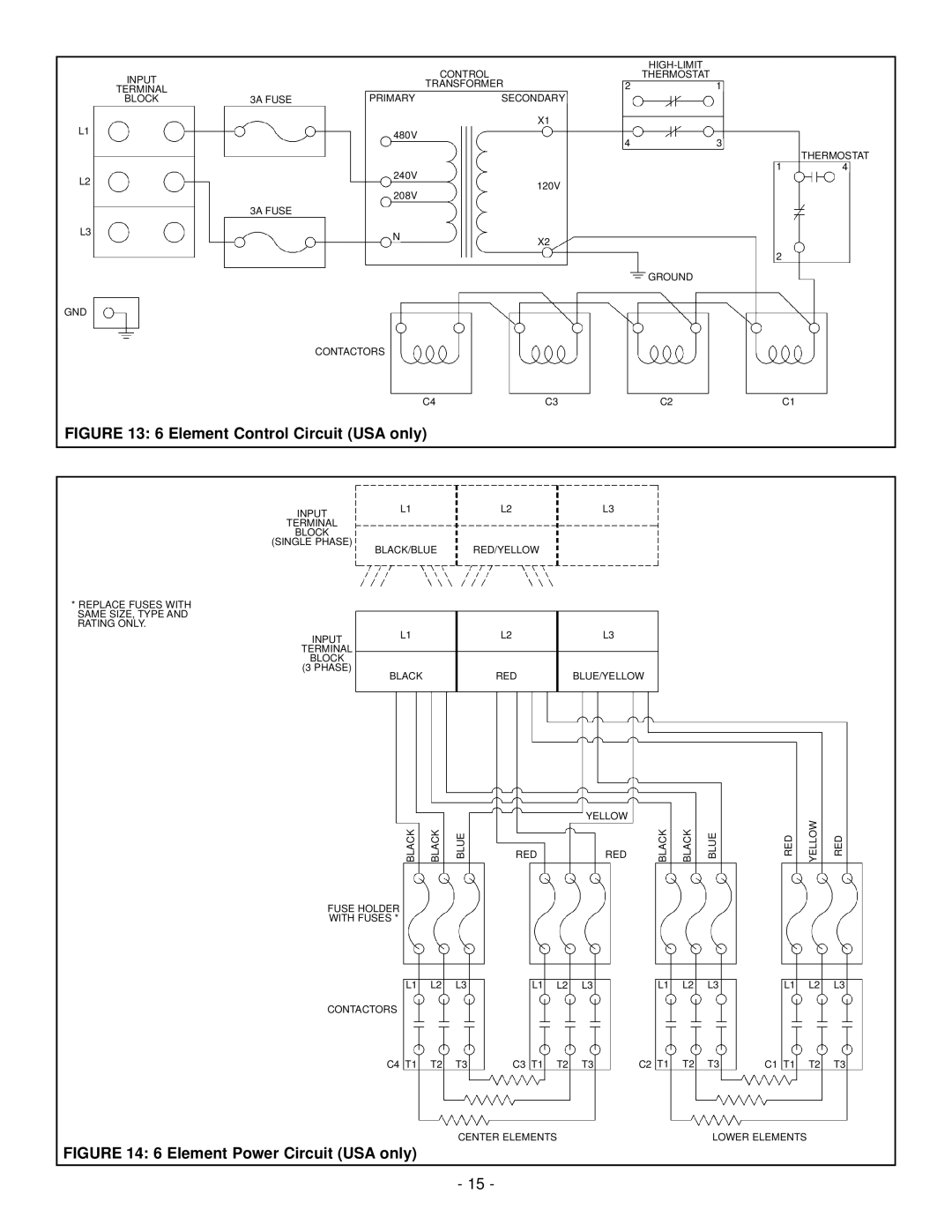 GSW 73992 warranty INPUTL1 Terminal Block Phase Black Fuse Holder With Fuses 