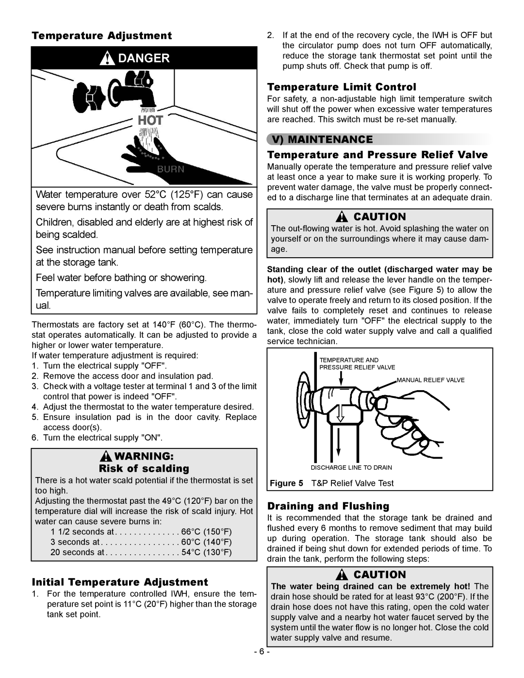 GSW FlowThru warranty Maintenance 