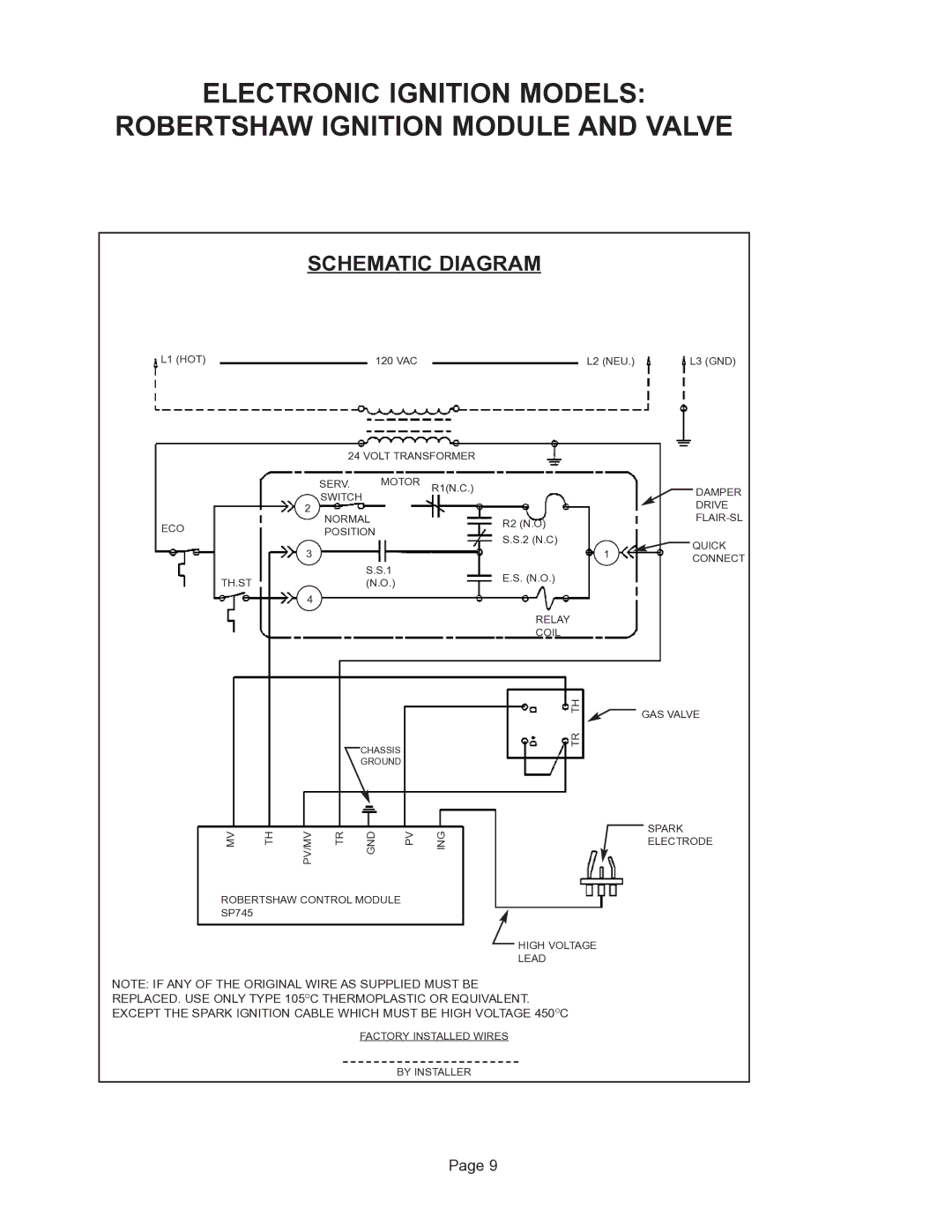 GSW G65 instruction manual Schematic Diagram 