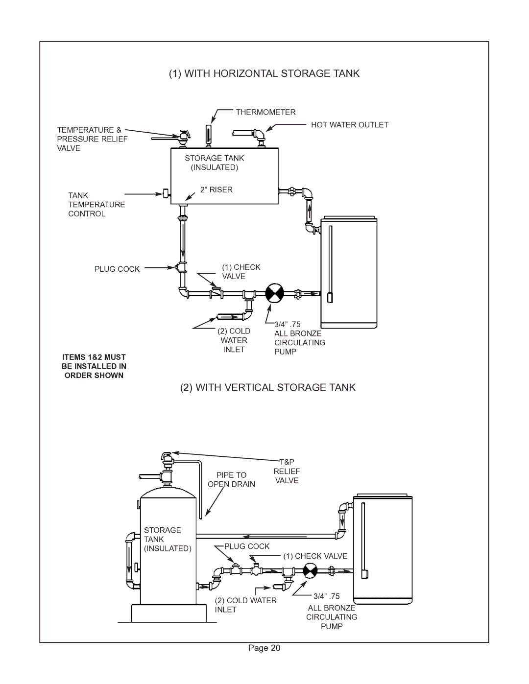 GSW G65 instruction manual With Horizontal Storage Tank, With Vertical Storage Tank 