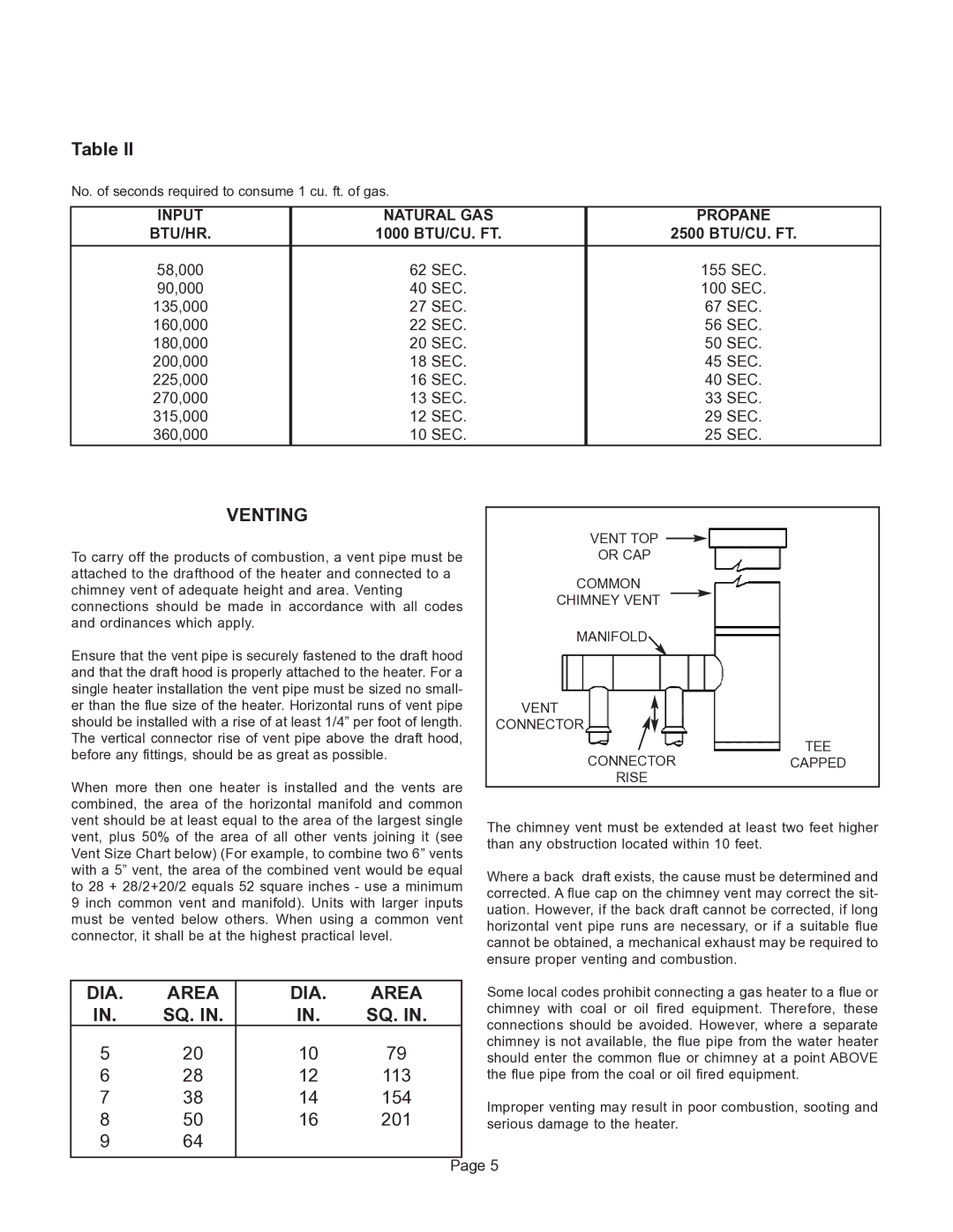 GSW G65 instruction manual Venting, DIA Area, Sq, Input Natural GAS Propane BTU/HR, 1000 BTU/CU. FT 2500 BTU/CU. FT 