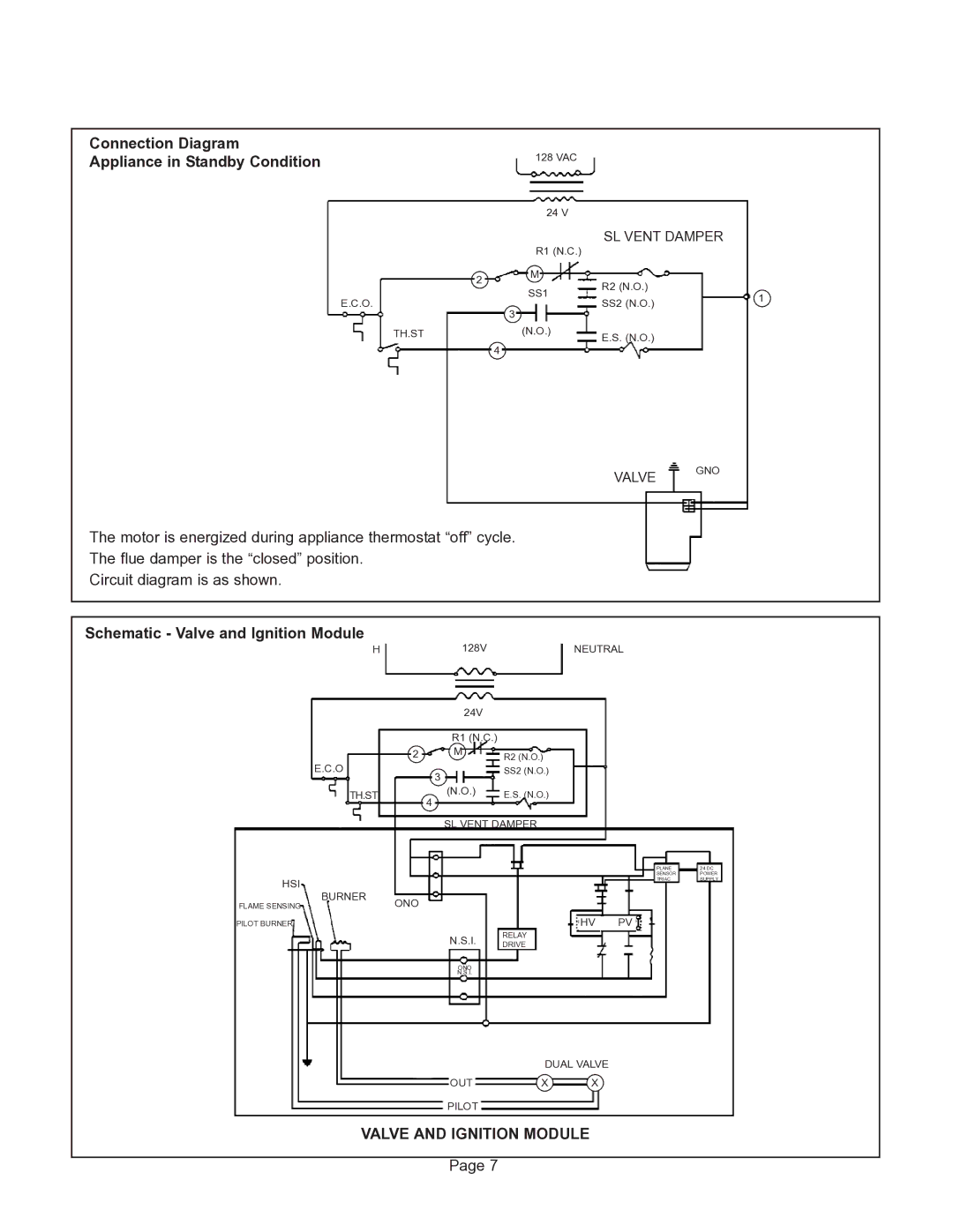 GSW G65 instruction manual Connection Diagram Appliance in Standby Condition, Schematic Valve and Ignition Module 