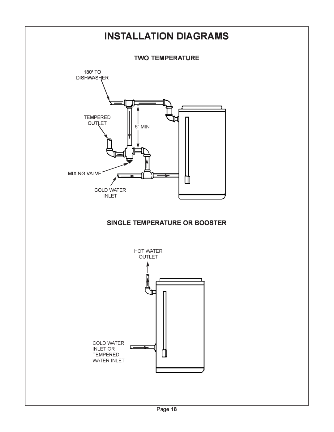 GSW G65 instruction manual Installation Diagrams, Two Temperature, Single Temperature Or Booster 