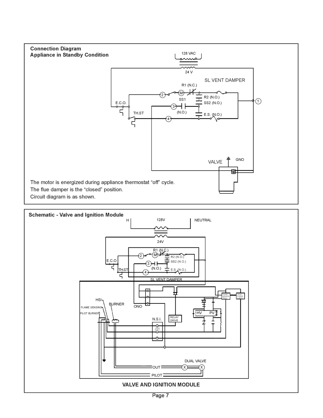 GSW G65 Connection Diagram, Appliance in Standby Condition, The flue damper is the “closed” position, Page 