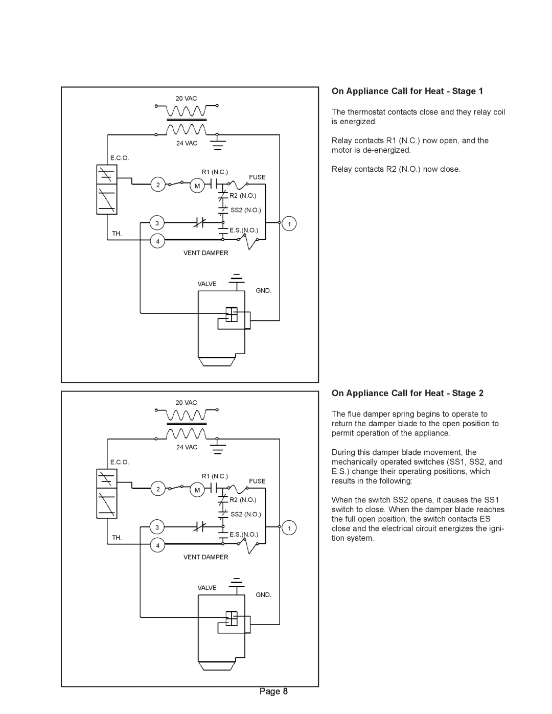 GSW G65 instruction manual On Appliance Call for Heat - Stage 
