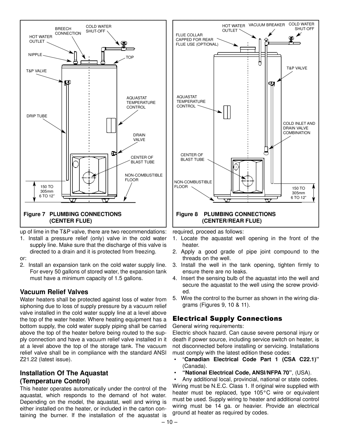 GSW JW327 JWF507 Vacuum Relief Valves, Installation Of The Aquastat Temperature Control, Electrical Supply Connections 