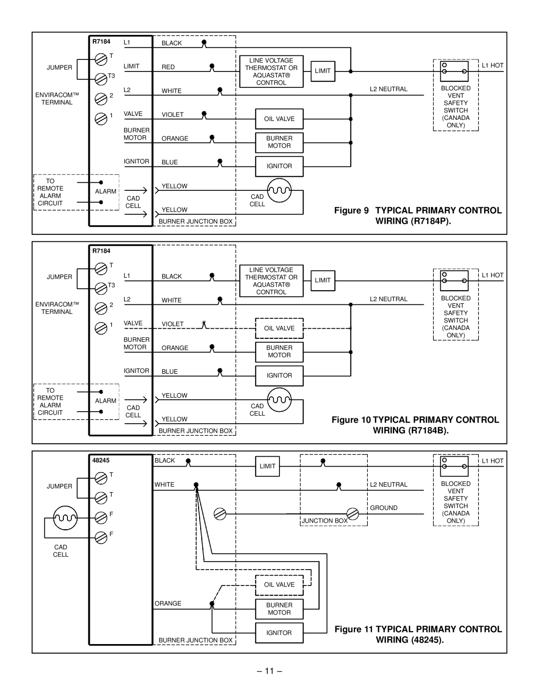 GSW JW527 JWF307V, JW727 JWF657, JW717, JW517, JW327 JWF507, JW317 operating instructions Wiring R7184P, Wiring R7184B 