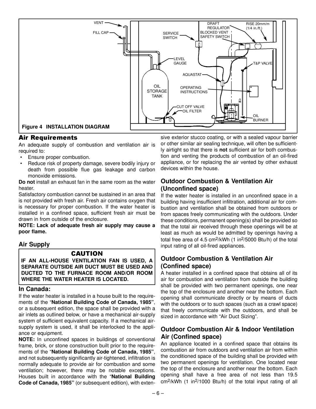 GSW JWF307, JW727 JWF657, JW717 Air Requirements, Air Supply, Canada, Outdoor Combustion & Ventilation Air Unconfined space 