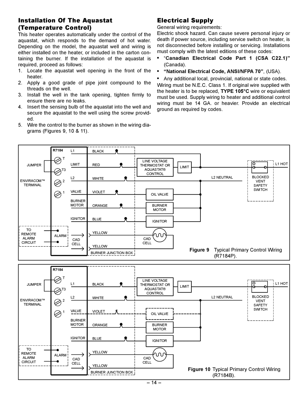 GSW JWF507, JWF657 manual Installation Of The Aquastat Temperature Control, Electrical Supply 