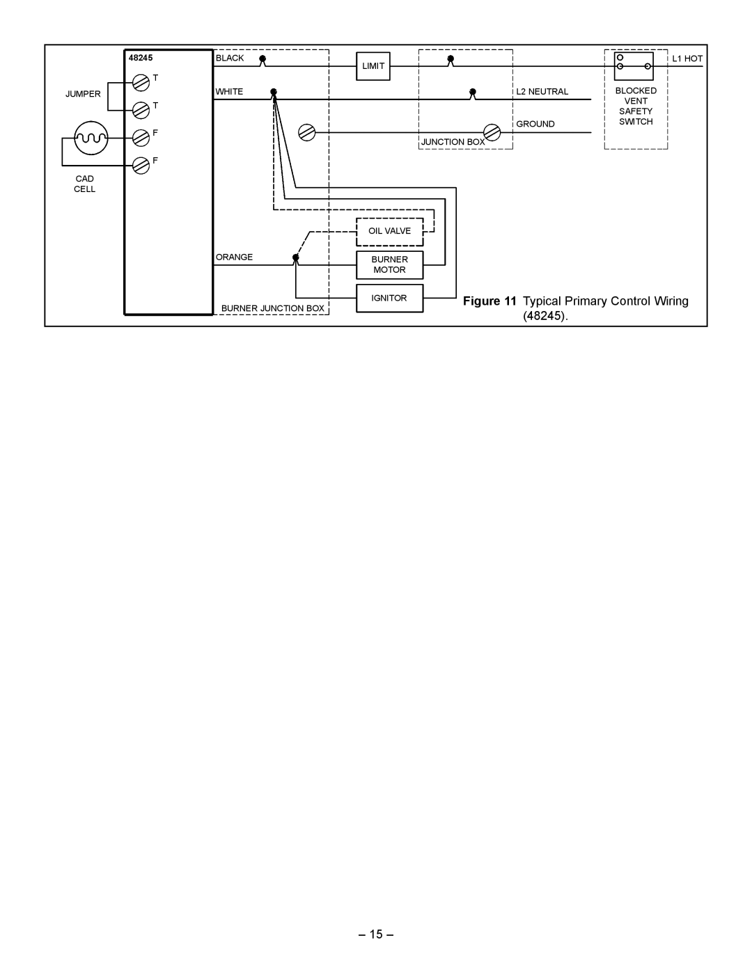 GSW JWF657, JWF507 manual 48245 