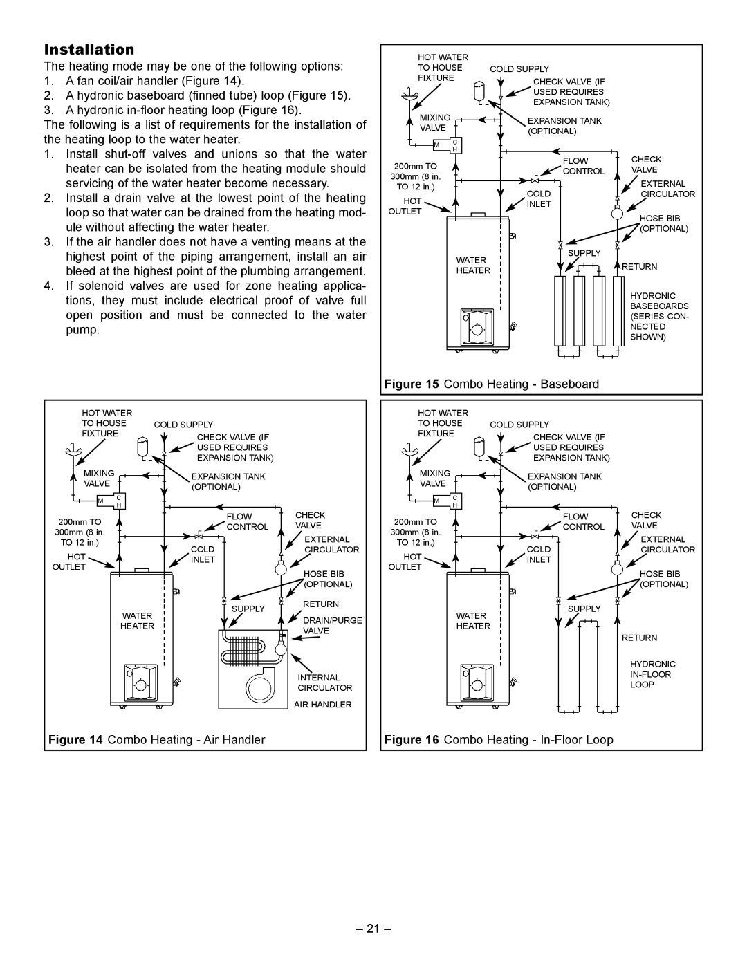 GSW JWF657, JWF507 manual Installation, Combo Heating Baseboard 