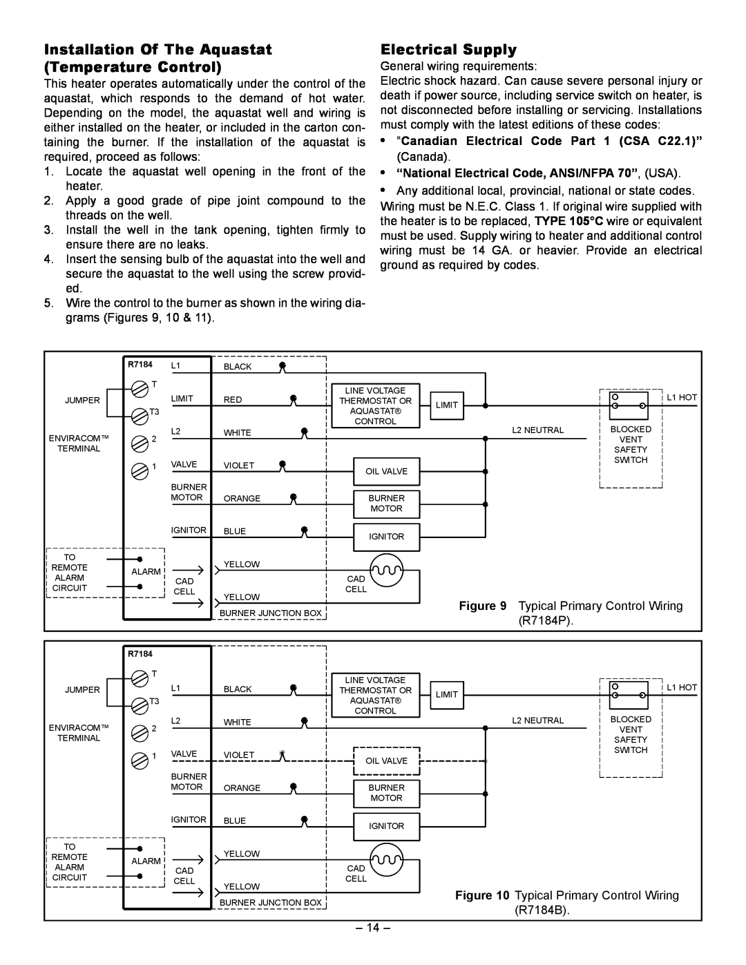 GSW JWF507, JWF657 manual Installation Of The Aquastat Temperature Control, Electrical Supply 