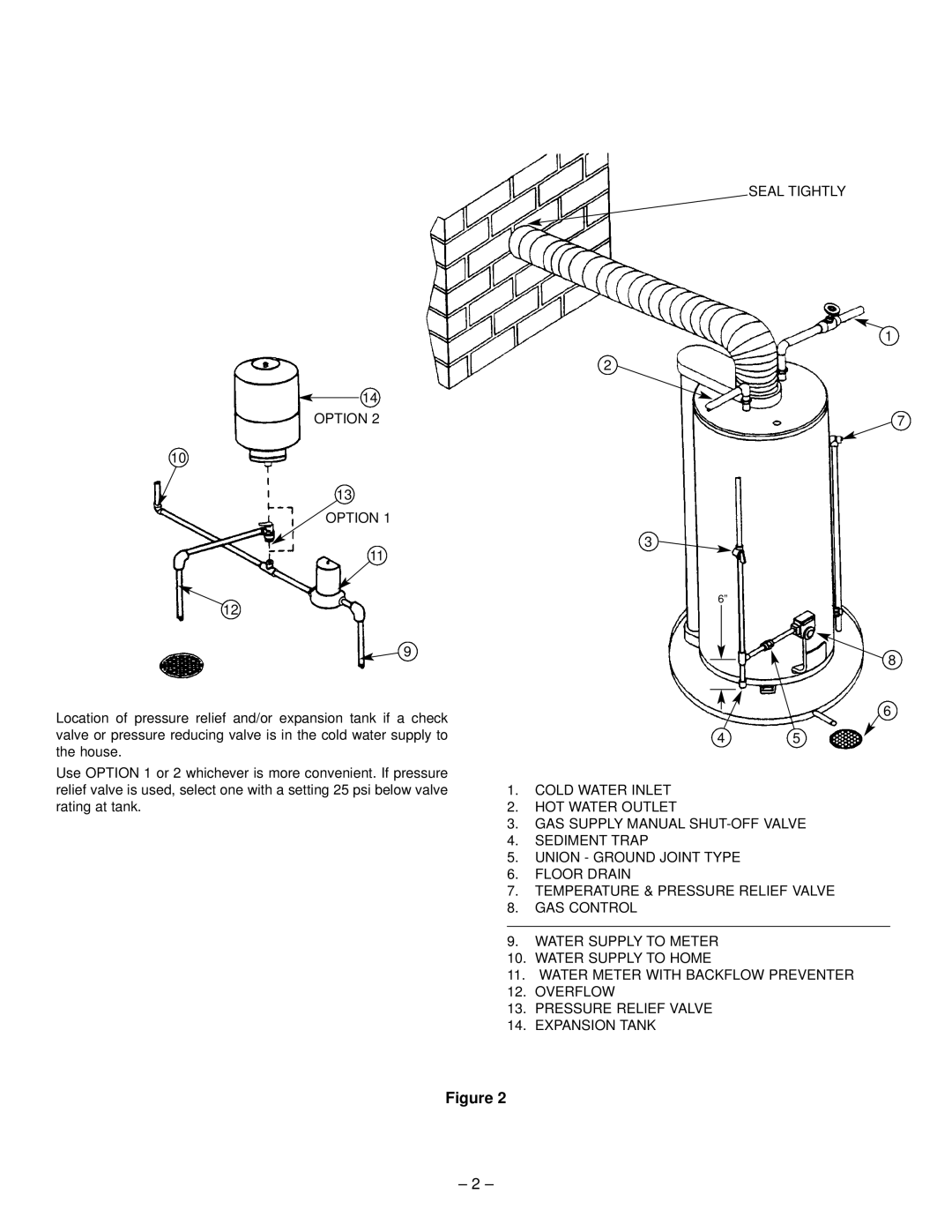 GSW PART NO.70999 REV.G (03-12) operating instructions Option 