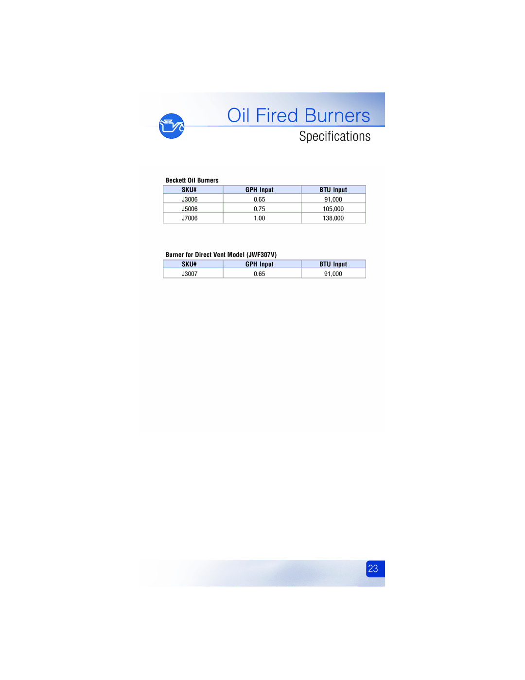 GSW Signature Series Electric manual Beckett Oil Burners, GPH Input BTU Input J3006, Burner for Direct Vent Model JWF307V 