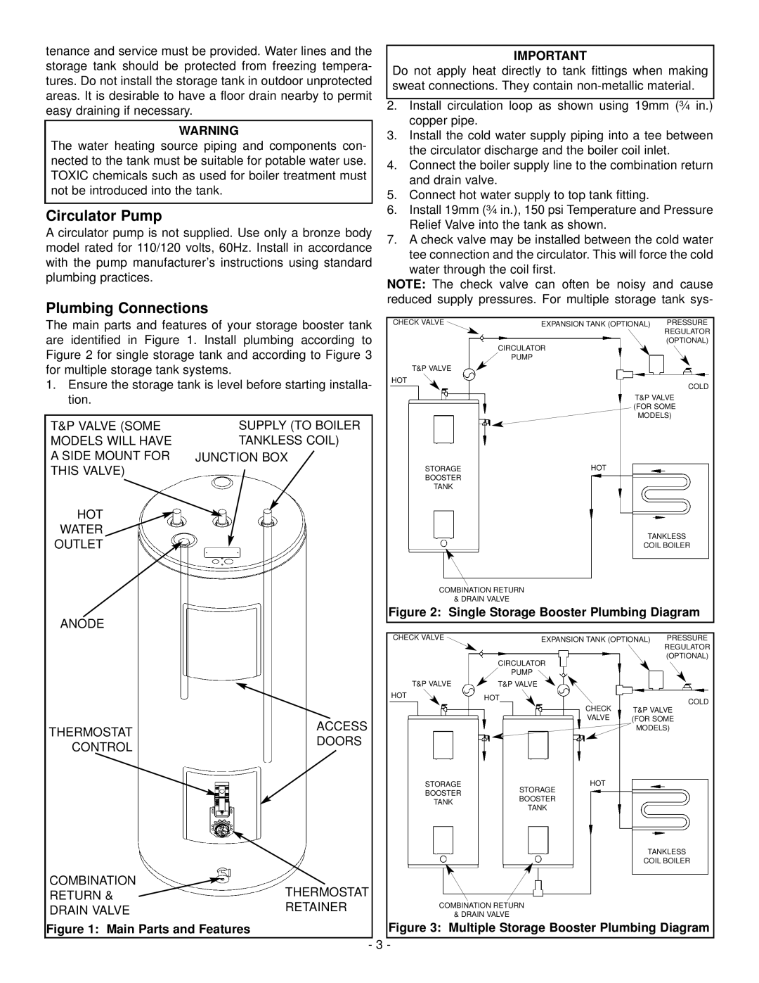 GSW WATER HEATING Circulator Pump, Plumbing Connections, Single Storage Booster Plumbing Diagram, Main Parts and Features 