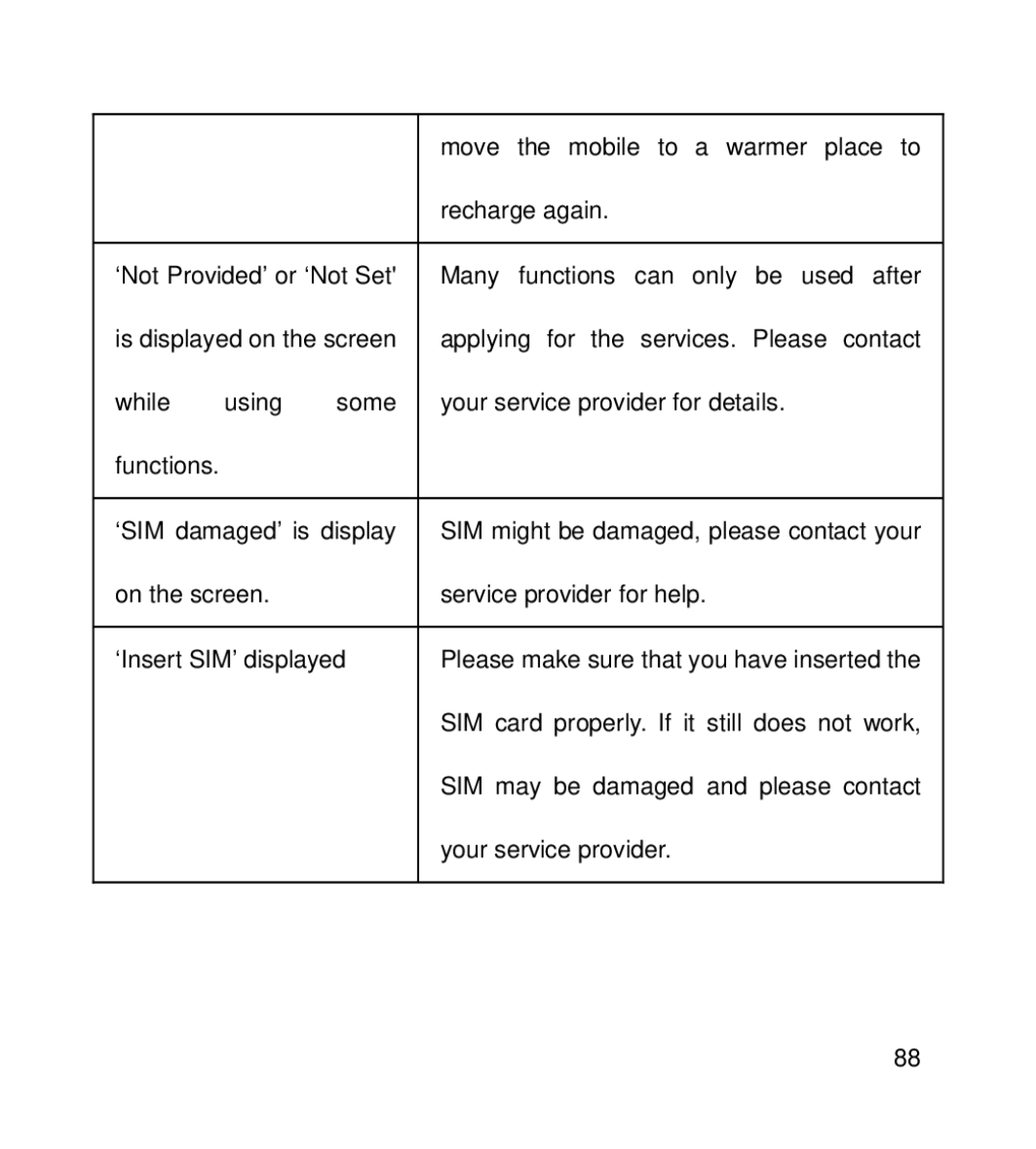 GT Mobile I801 manual Move the mobile to a warmer place to 