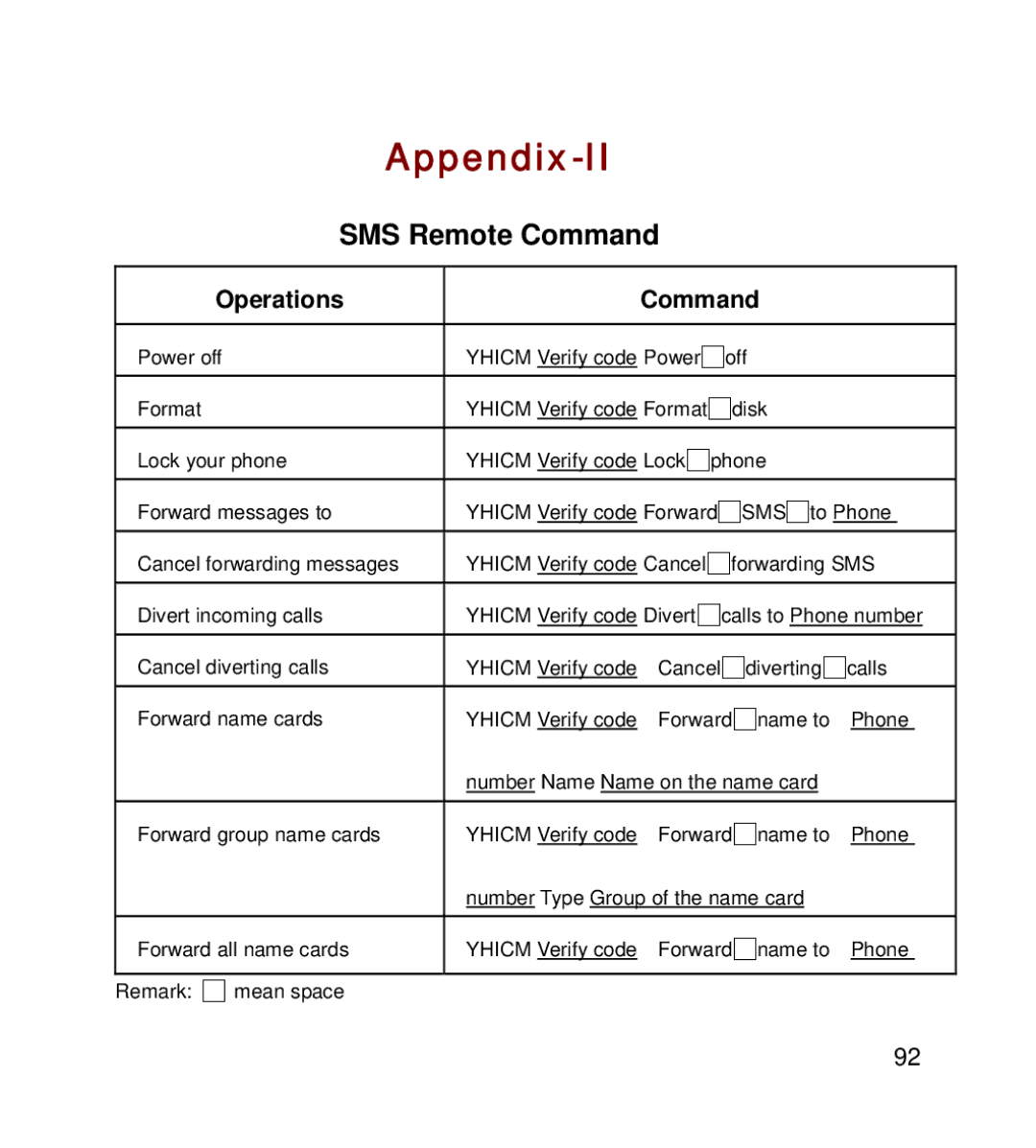 GT Mobile I801 manual Appendix-II, Operations Command 