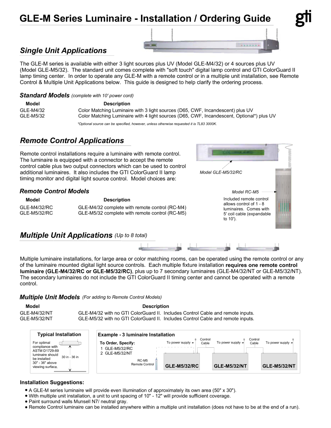 GTI GLE-M5/32 SingleUnitApplications, RemoteControlApplications, MultipleUnitApplicationsUpto8total, StandardModels 