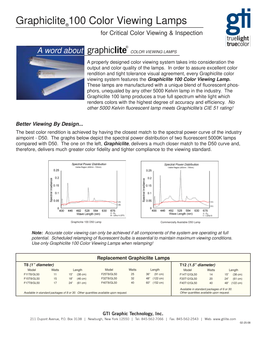 GTI Graphiclite 100 manual Graphiclite100 Color Viewing Lamps, Word about, Better Viewing By Design 