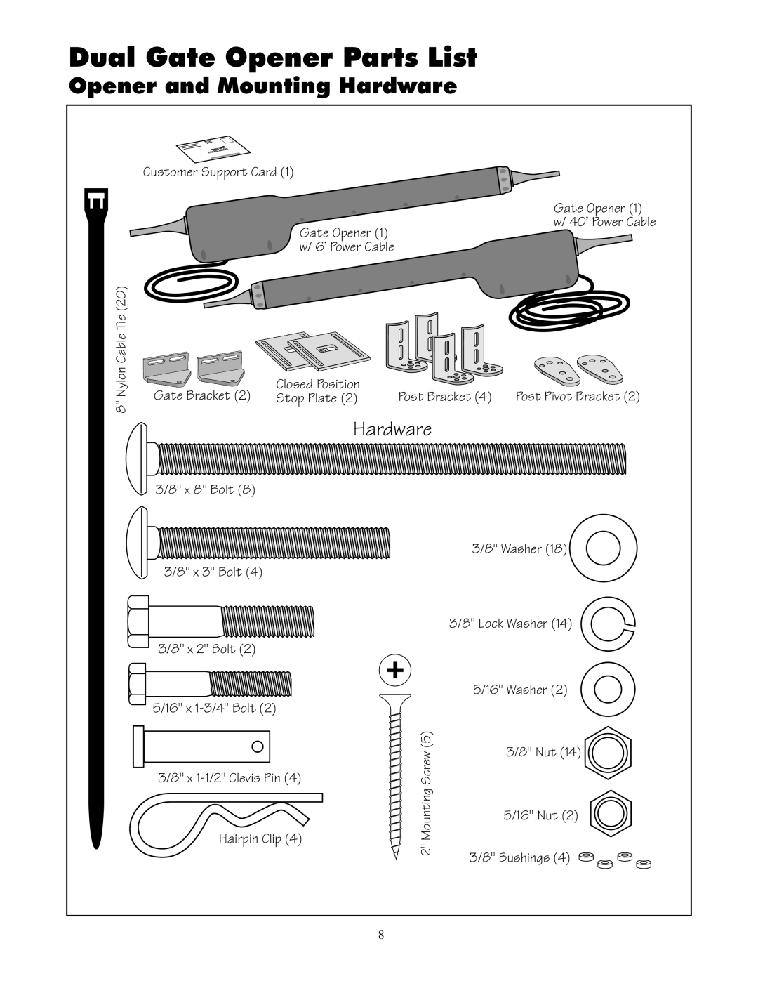 GTO 2550, 2502 installation manual Dual Gate Opener Parts List, Opener and Mounting Hardware 